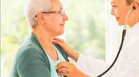 Kalp Sızlaması Belirtileri ve Tedavisi